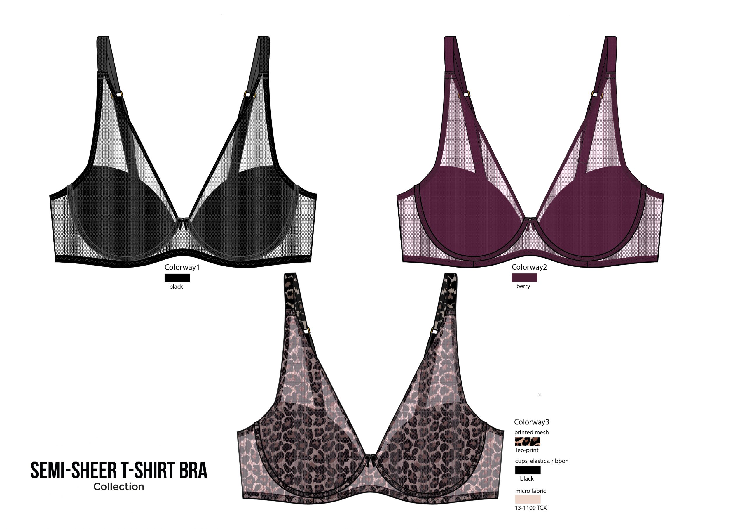 Underwear_Zeichenfläche 1